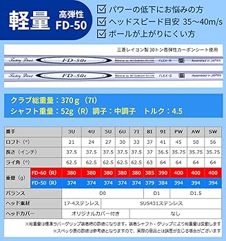 M628 FLIT BOX メンズゴルフクラブセット フレックスS 豪華12本 Amazon.co.jp: 【右用／メンズ】FLIT-BOX SEMIONEフルセット（10